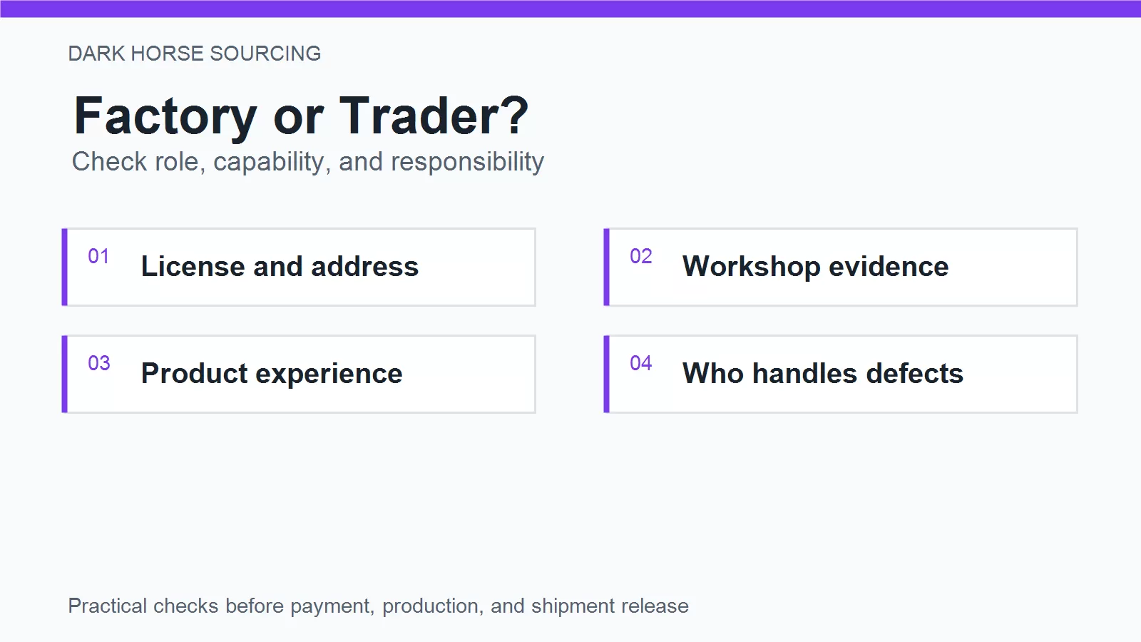 Factory or trading company verification