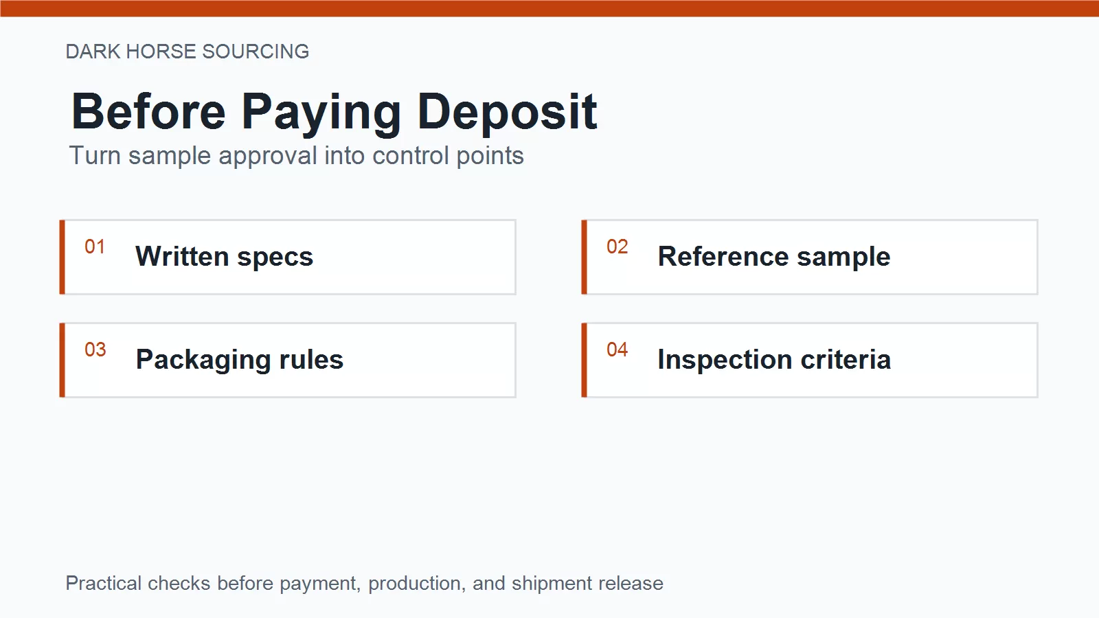 Sample and deposit checklist