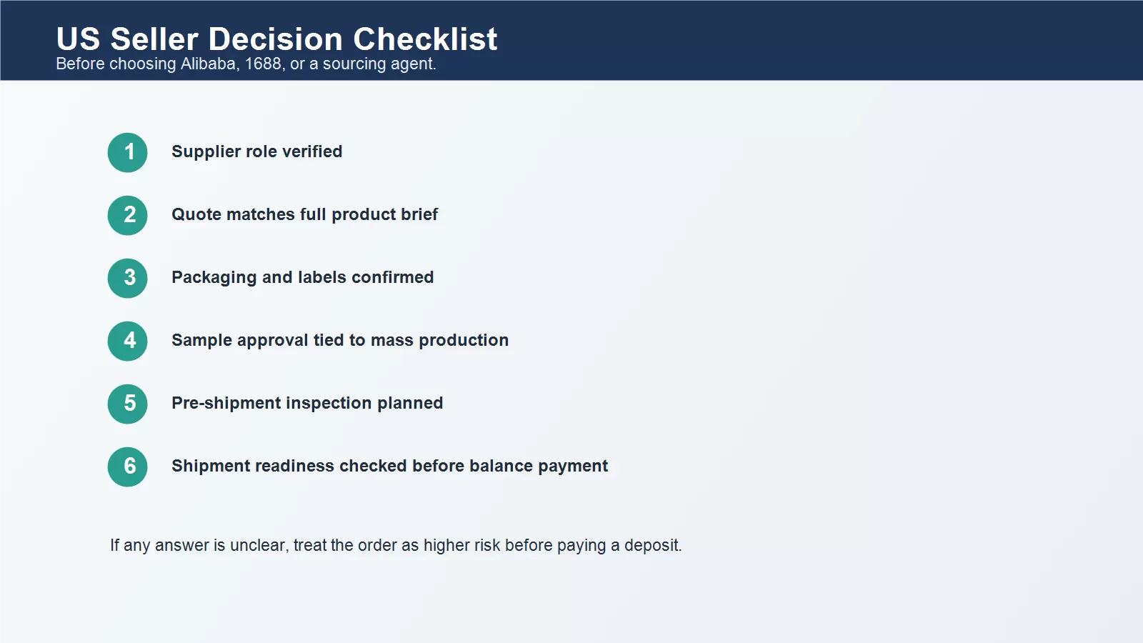 Decision checklist for US sellers