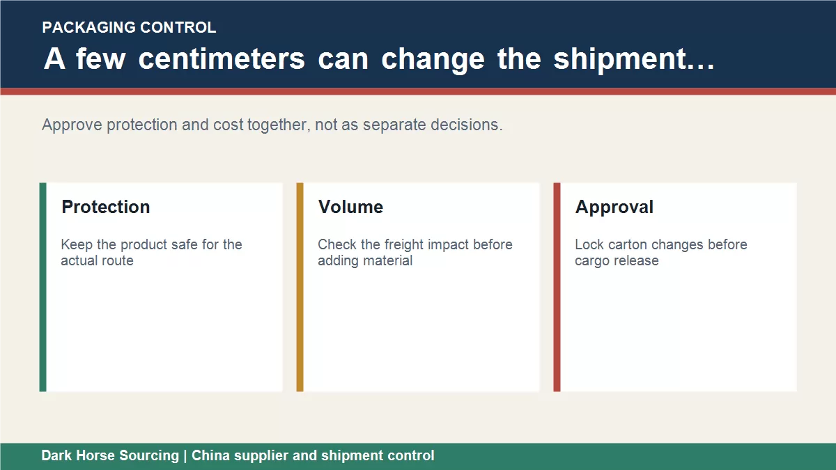 Packaging change control for product protection and freight volume