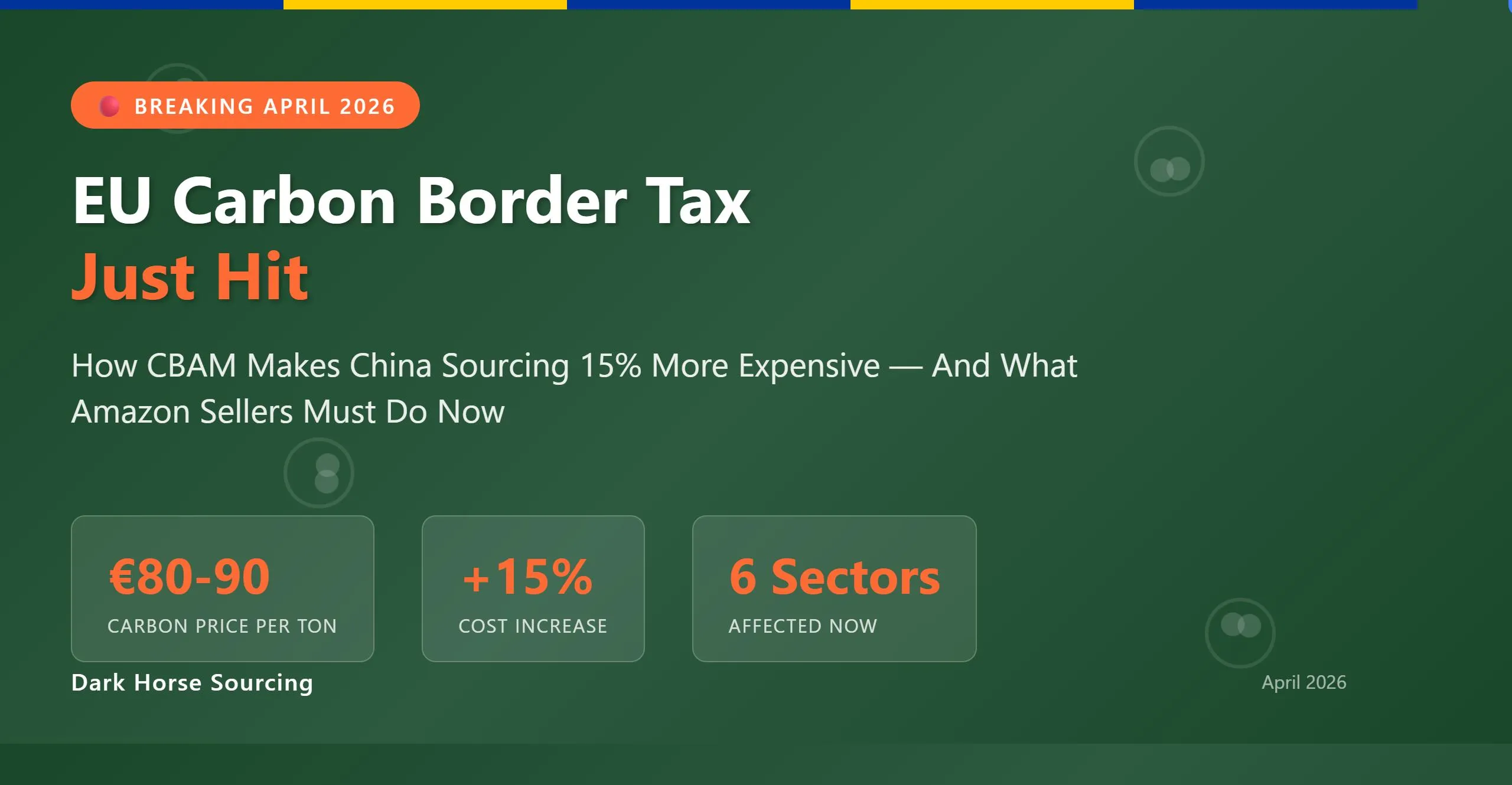 EU Carbon Border Tax Just Hit - How China Sourcing Gets 15% More Expensive