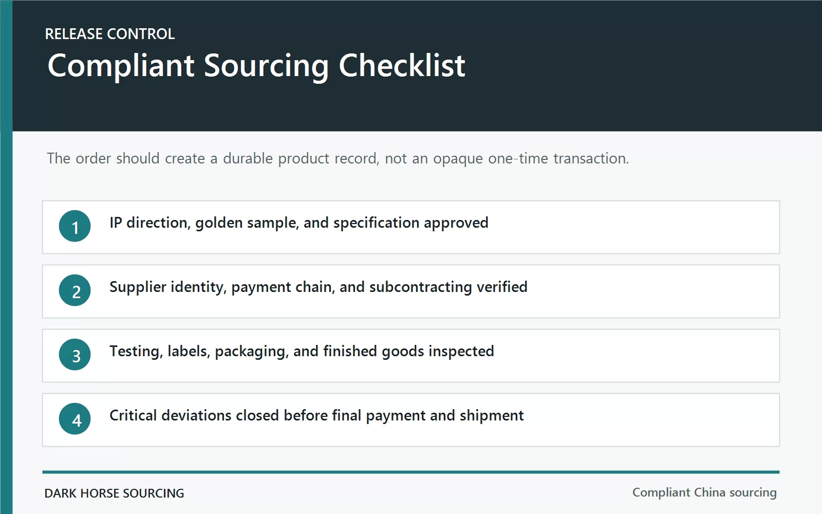 Compliant sourcing checklist