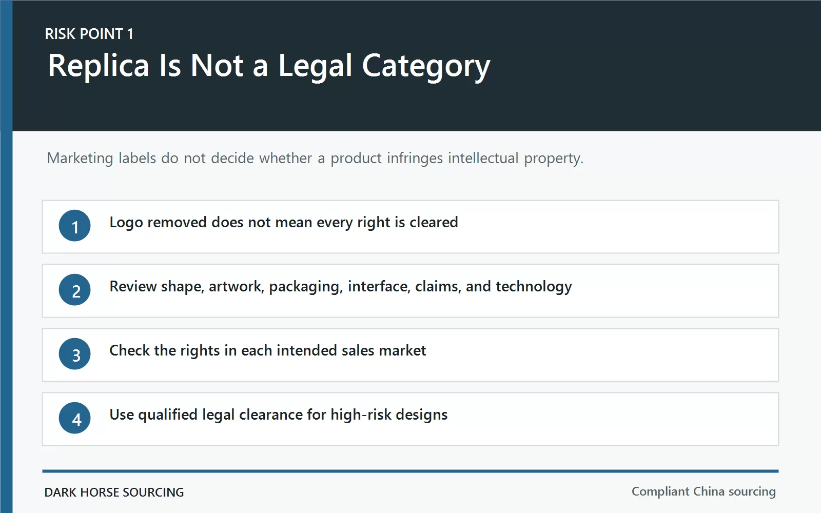 Replica versus compliant product review